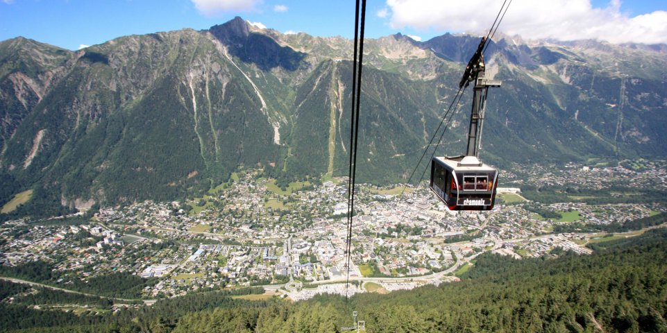 Chamonix & the high mountains